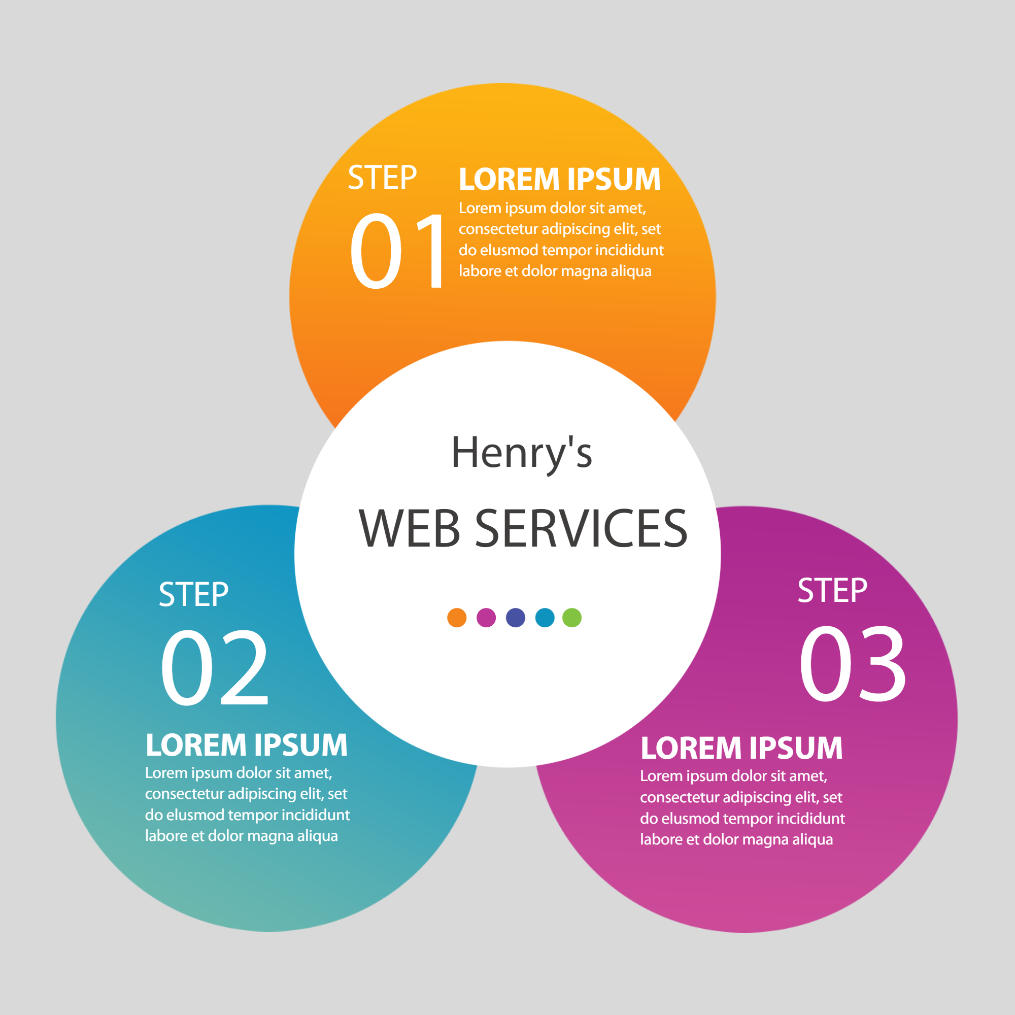Henry’s Web Services